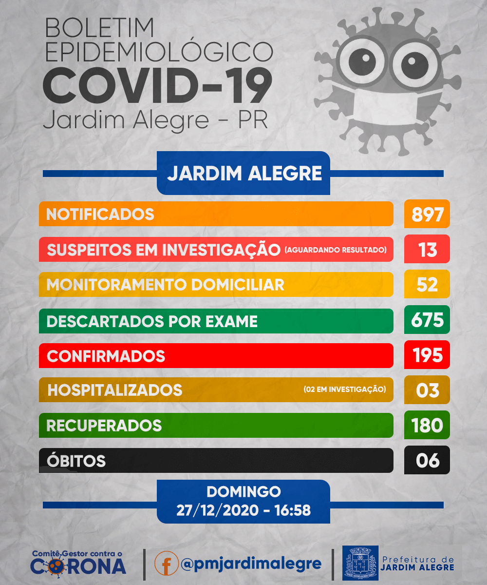 BOLETIM EPIDEMIOLÓGICO | COVID-19 27/12/2020