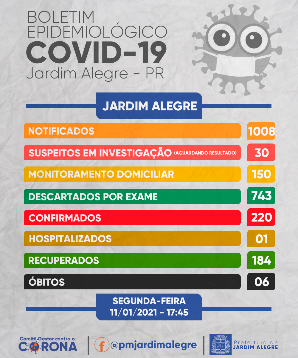 BOLETIM EPIDEMIOLÓGICO | COVID-19 11/01/2021