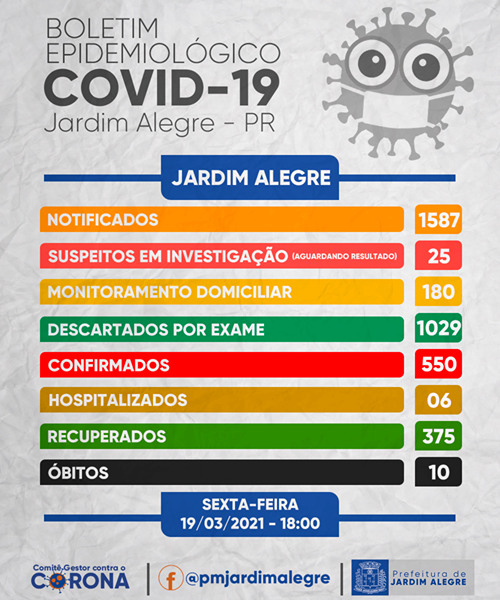 BOLETIM EPIDEMIOLÓGICO | COVID-19 19/03/2021