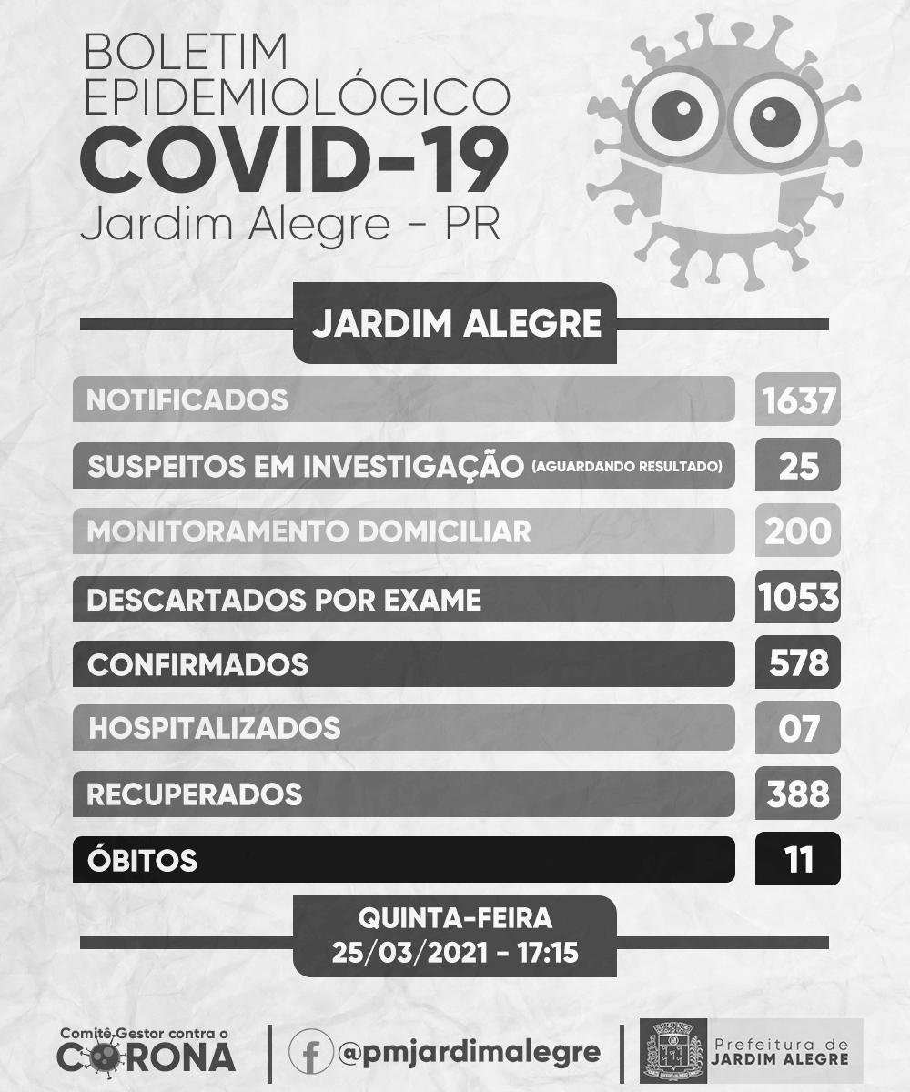 BOLETIM EPIDEMIOLÓGICO | COVID-19 25/03/2021