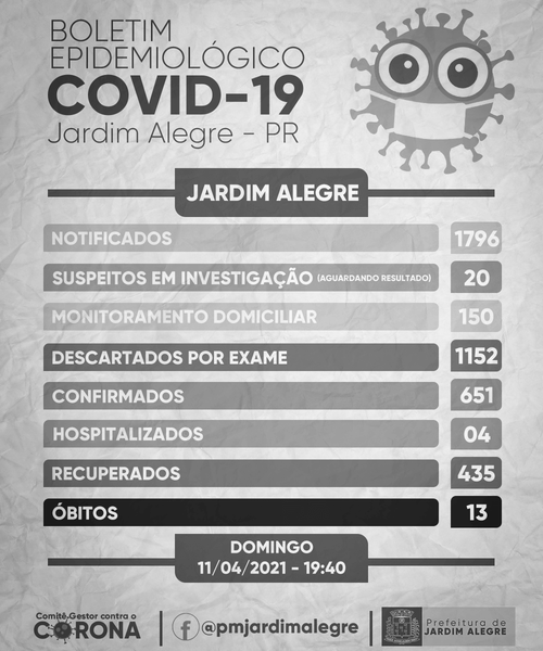 BOLETIM EPIDEMIOLÓGICO | COVID-19 11/04/2021