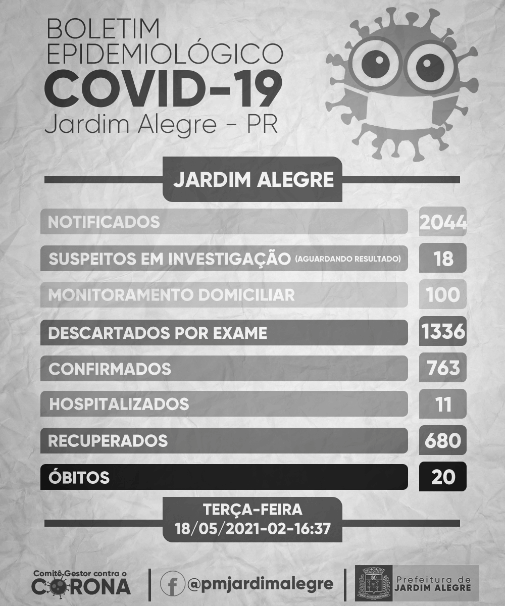 BOLETIM EPIDEMIOLÓGICO | COVID-19 18/05/2021 - 2