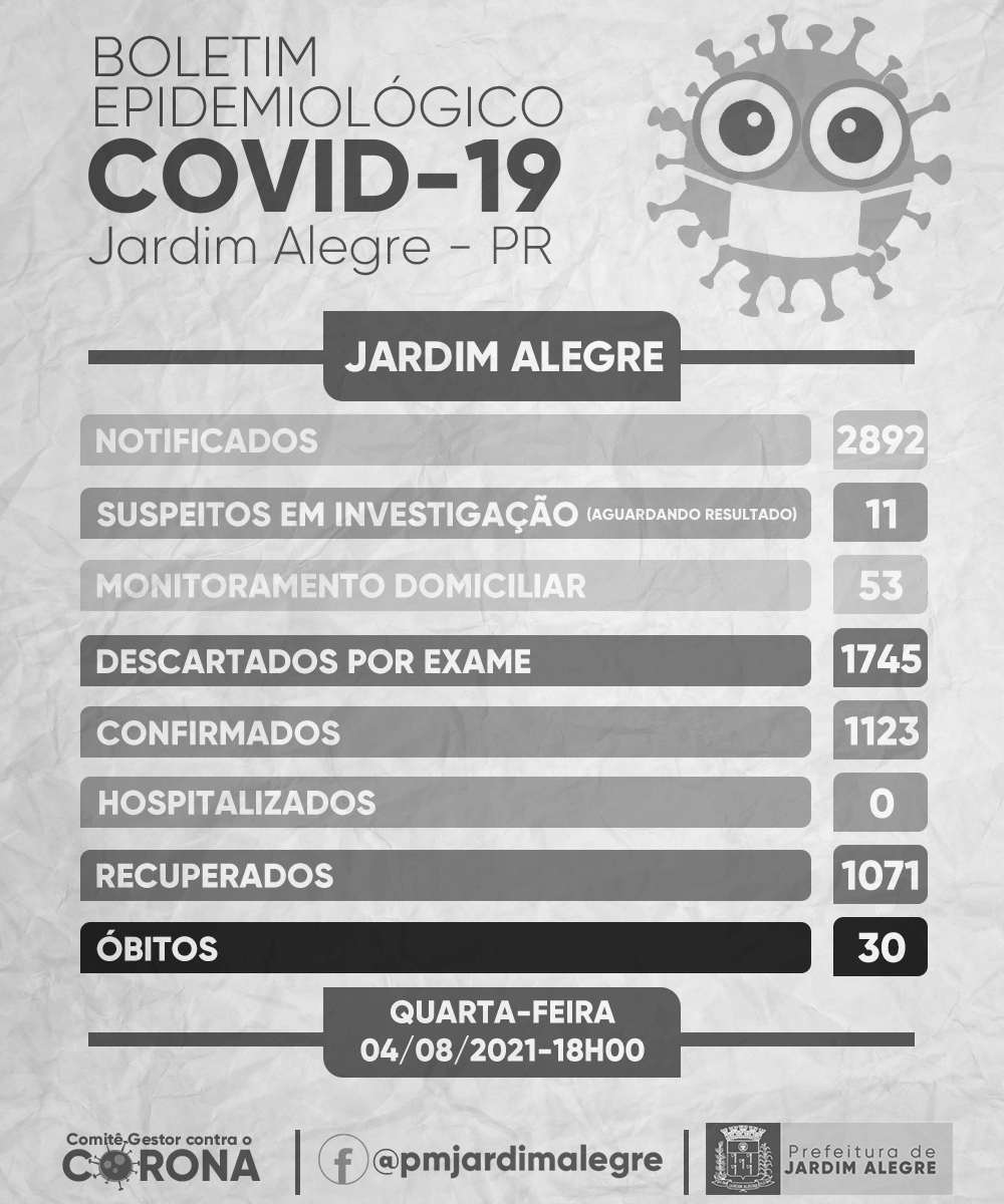 BOLETIM EPIDEMIOLÓGICO | COVID-19 04/08/2021