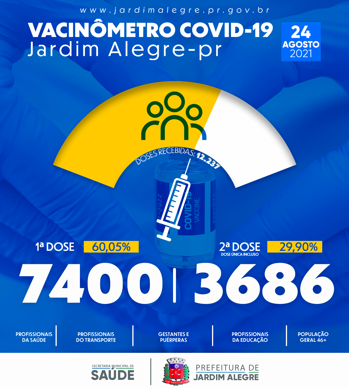 VACINÔMETRO | COVID-19 24/08/2021