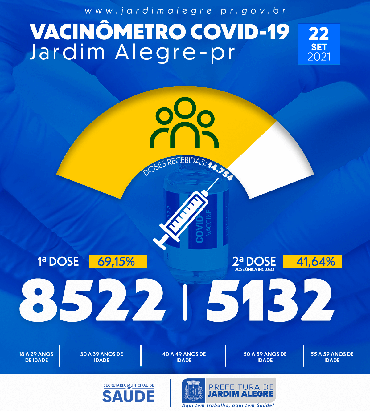 VACINÔMETRO | COVID-19 22/09/2021