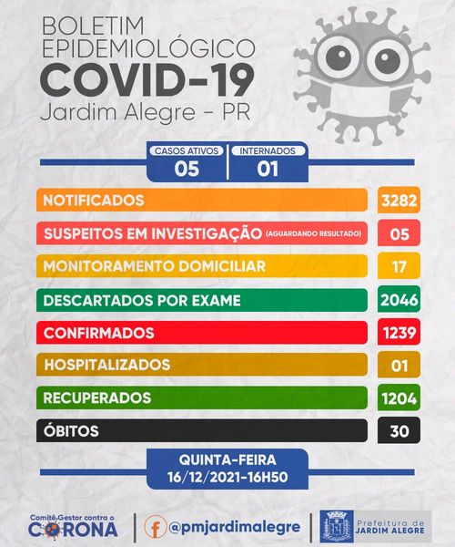 BOLETIM EPIDEMIOLÓGICO | COVID-19 REFERENTE AO DIA  16/12/2021 