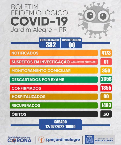 BOLETIM EPIDEMIOLÓGICO | COVID-19 REFERENTE AO DIA  12/02/2022