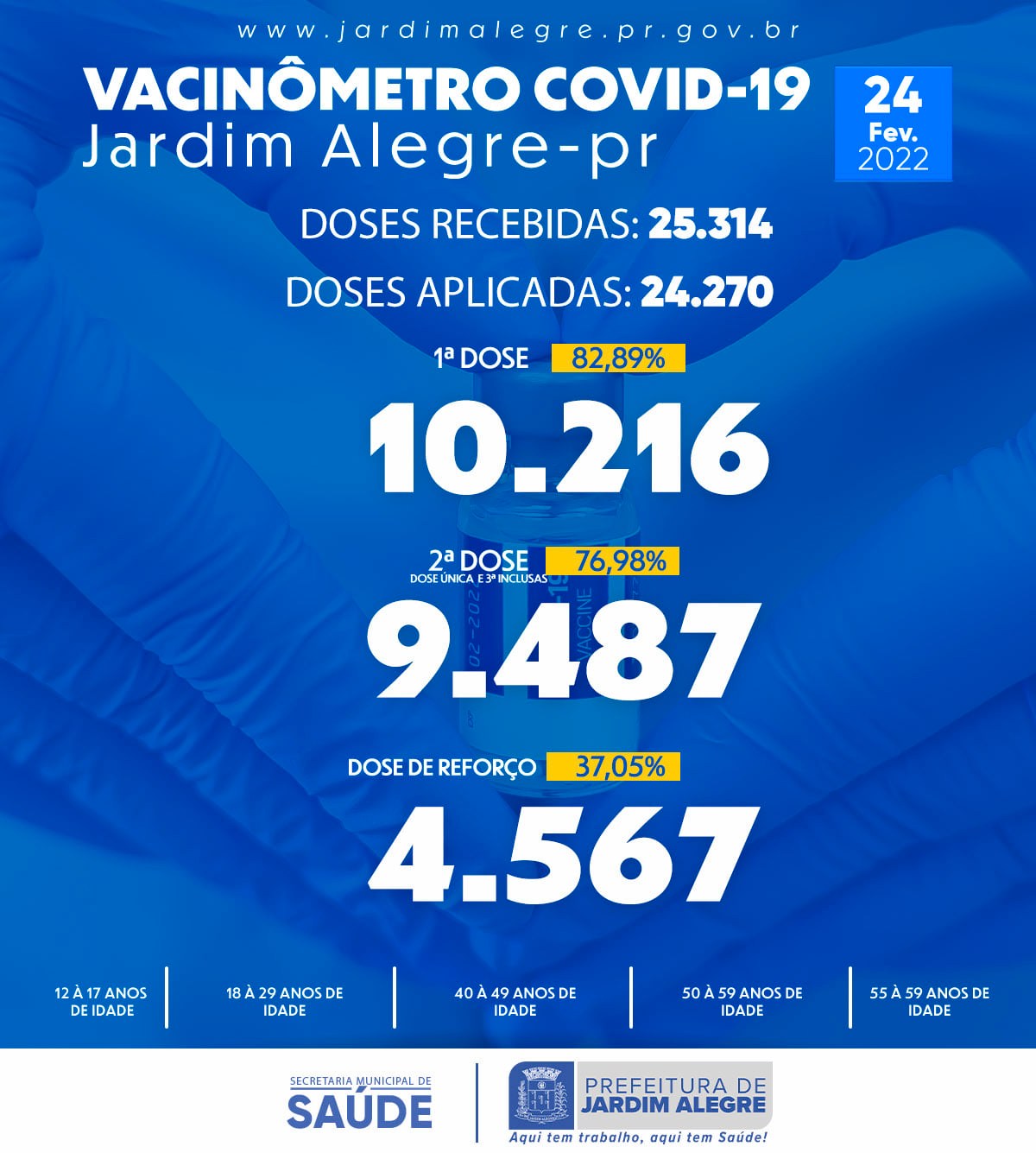 VACINÔMETRO | COVID-19 24/02/2022 