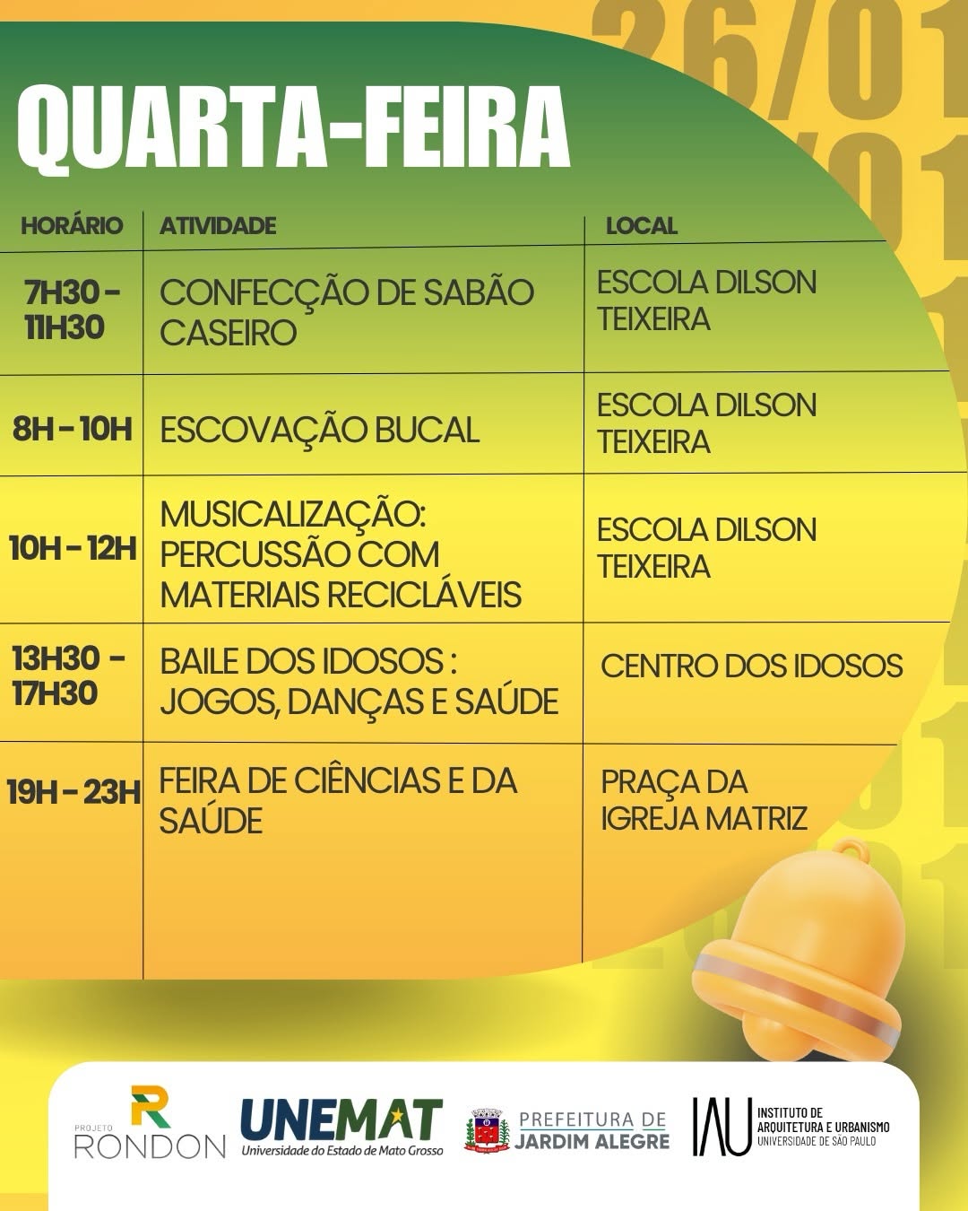 Oficinas do Projeto Rondon em nosso município