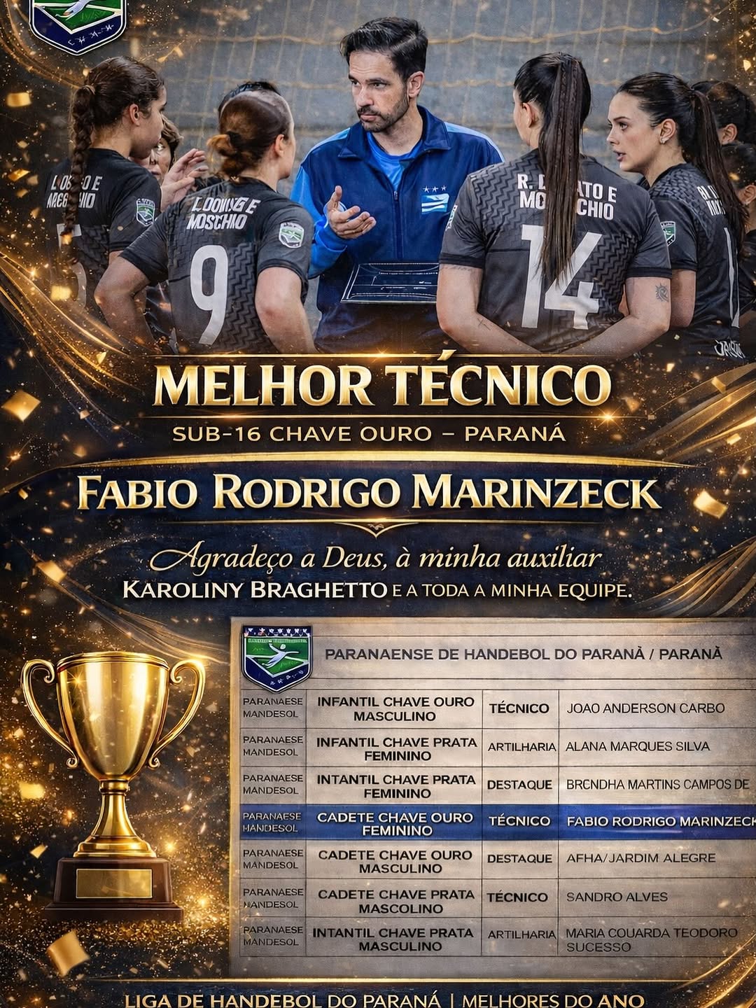 Fábio Rodrigo Marinzeck - Melhor Técnico - Categoria sub-16 Chave Ouro