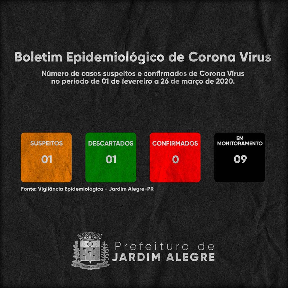 BOLETIM EPIDEMIOLÓGICO JARDIM ALEGRE