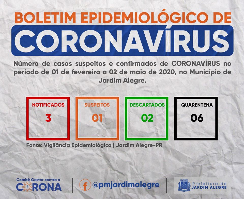 BOLETIM EPIDEMIOLÓGICO COVID-19.