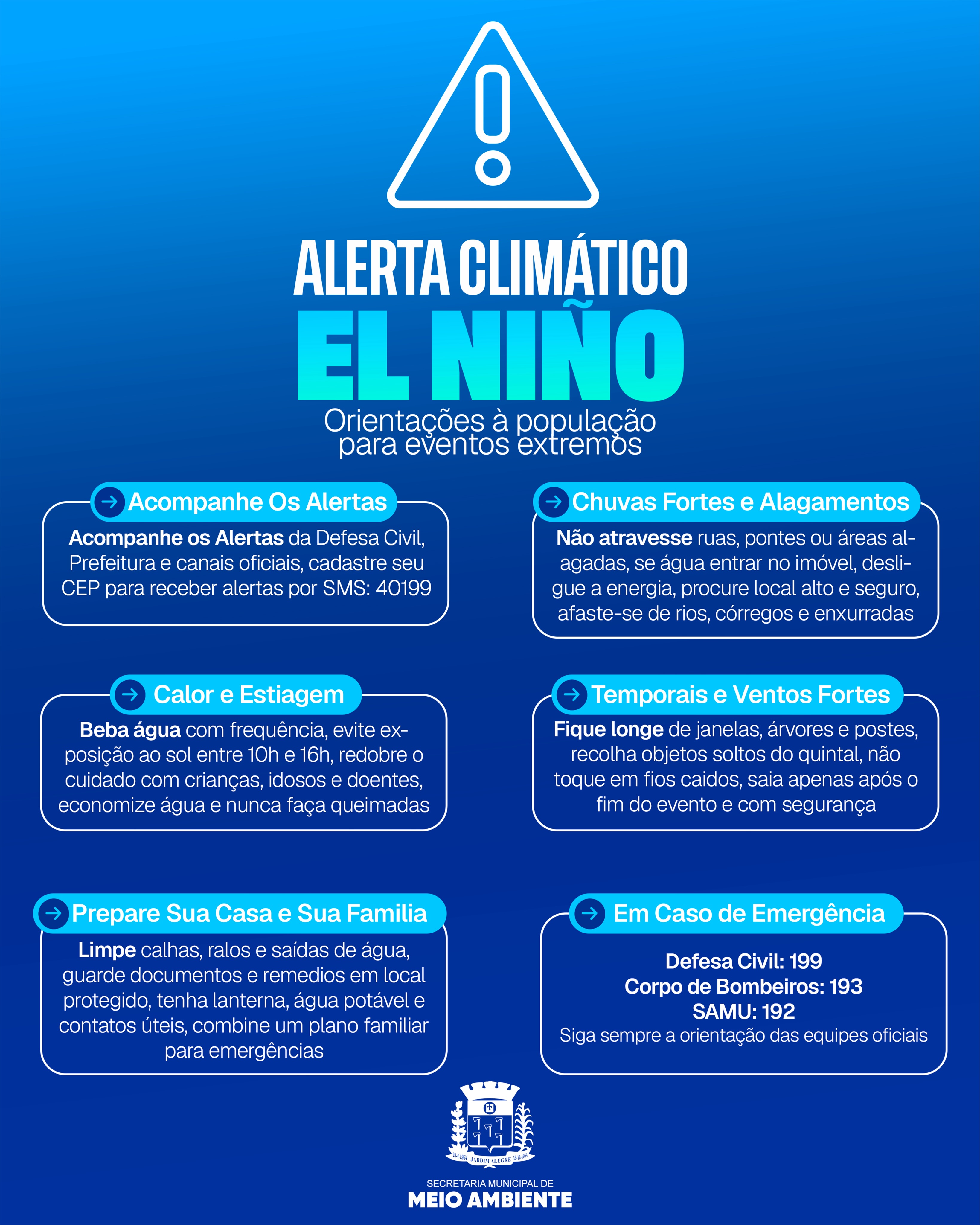 Alerta climático: El Niño